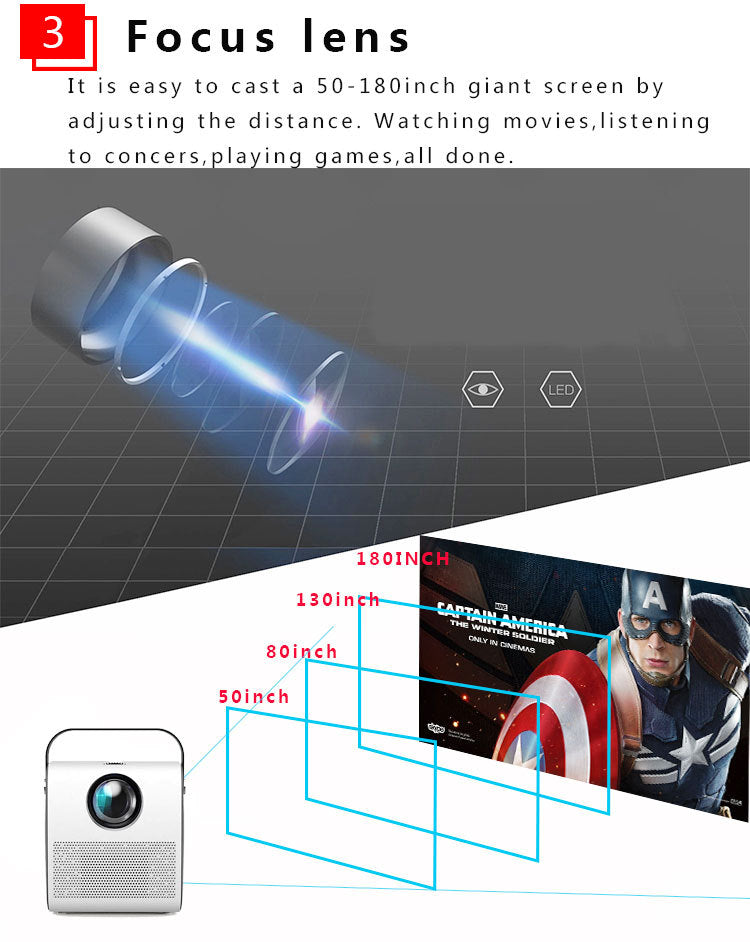 Projector-1080P HD portable projector Projector-1080P HD portable projector